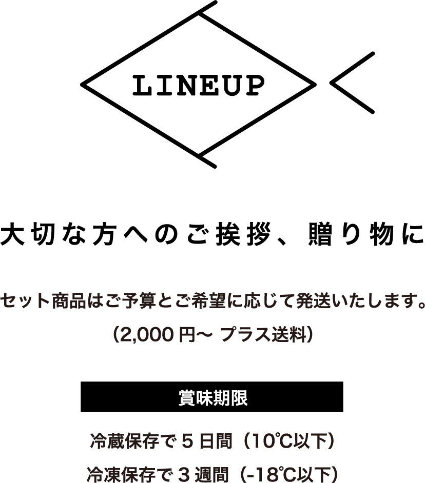 lineup 大切な方へのご挨拶、贈り物に セット商品はご予算とご希望に応じて発送いたします。(2,000円〜 プラス送料) 賞味期限 冷蔵保存で5日間(10℃以下) 冷凍保存で3週間(-18℃以下)